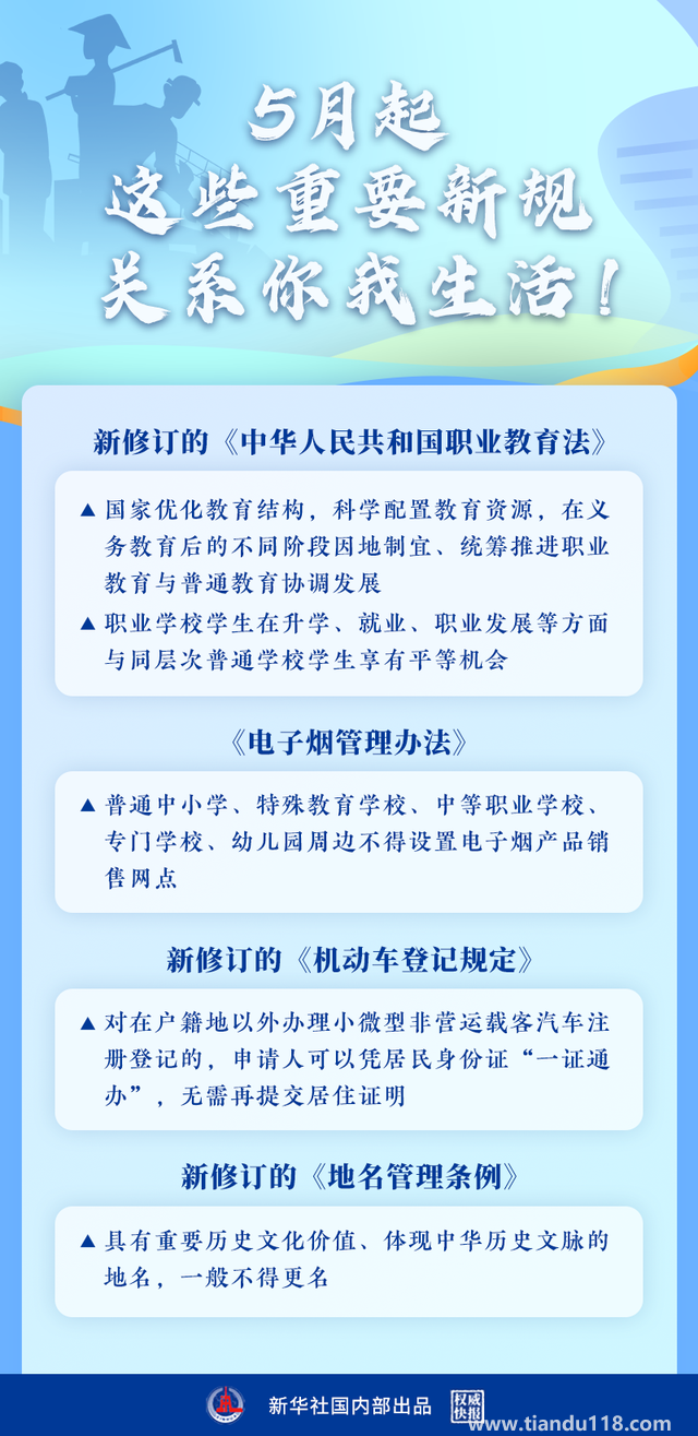 這些新規(guī)5月起施行 你了解嗎