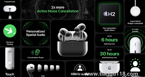 airpods pro2官方價格終于出來了(AirPods Pro2可以不戴耳塞嗎)(圖3) airpods pro2官方價格終于出來了3