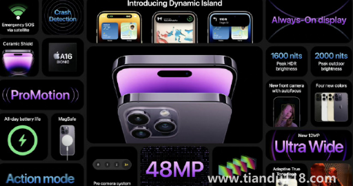 iPhone14有2TB的嗎(iPhone14系列價格匯總)(圖2) iPhone14有2TB的嗎2