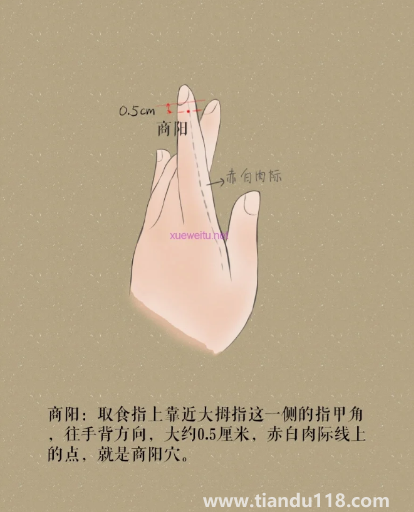 喉嚨痛按商陽(yáng)穴有用嗎2