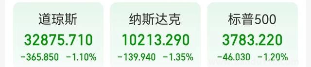 蘋果市值一夜蒸發(fā)約4431億元（一年市值少了約7萬億元，啥情況）