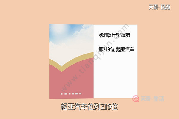 起亞是哪個國家的品牌(圖3) 起亞是哪個國家的品牌